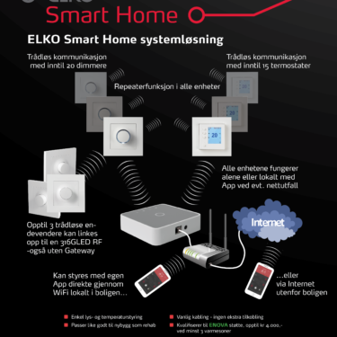 Elko Smart RS16 316GLED Dimmer