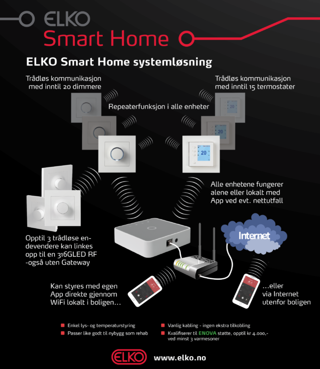 Elko Smart RS16 316GLED Dimmer