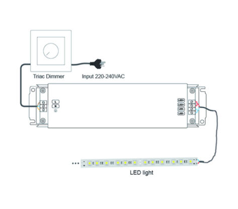 led driver kobbling led strips faseavsnitt driver