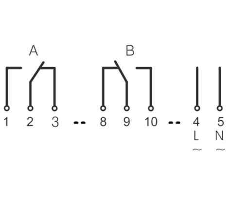 Ur MM7596 Astro Uke 2K BT 3