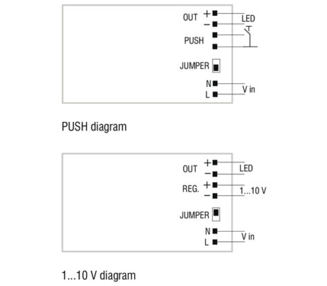 LED DRIVER 350MA 6W 1-10V DIMBAR 3