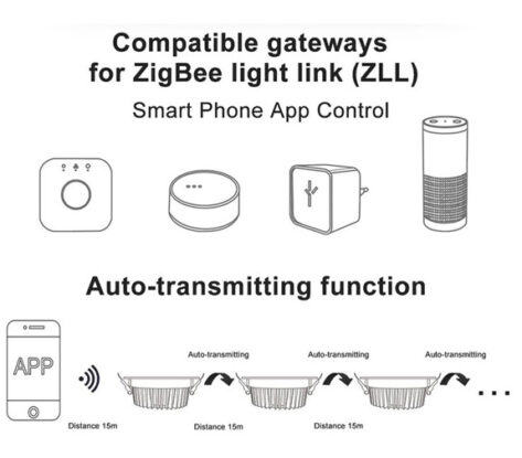 Zigbee PRO RGB CCT 12W LED Downlight 3
