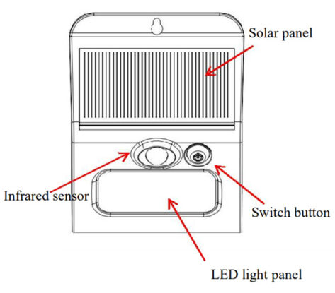 led solar nordic products 3
