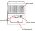 led solar nordic products 3