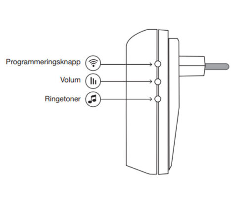 Nexa Ringeklokkesett 230V MLR-1923 4