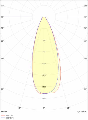 7021988309568_7021988309568