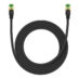 40Gbps