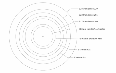 SG Avlastningsplate Downlights