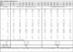 SG Junistar Bio Sort 5W 3000K Isosafe