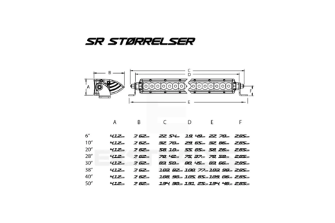 Rigid Marine SR40 PRO Kombo LED Fjernlys
