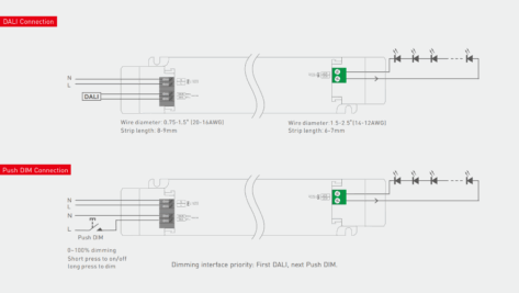 Dimbar 150W DALI Driver Dali-2/Push 24Vdc