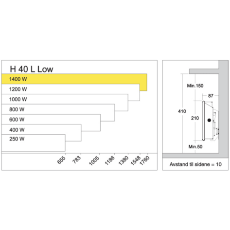ADAX H40 Panelovn 1400W Hvit – Klar for WiFi-termostat