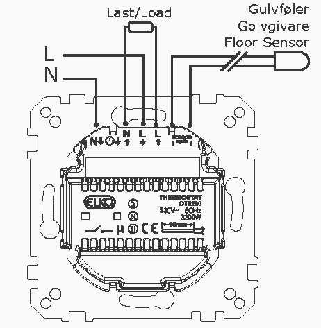 Kobl4994