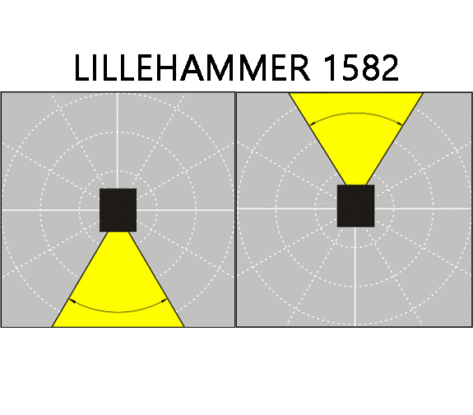 582